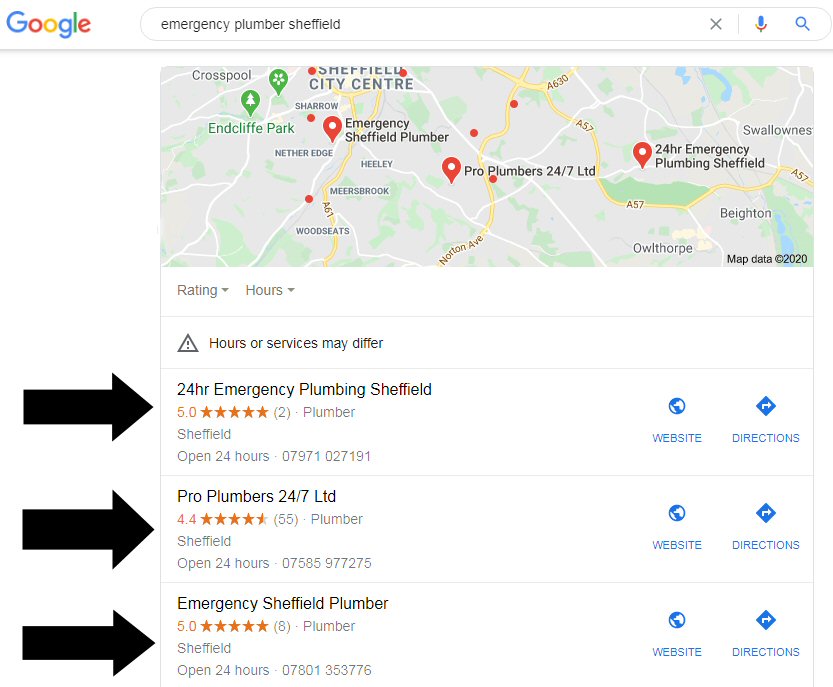 Local SEO Services Chesterfield